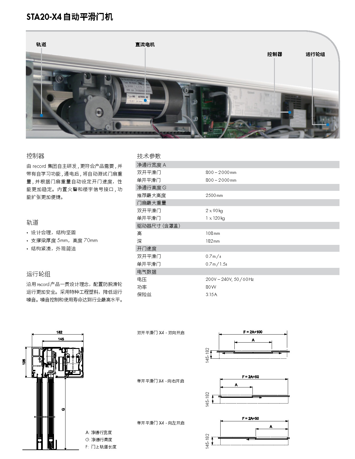 record自动门系统2022年画册_页面_03.jpg