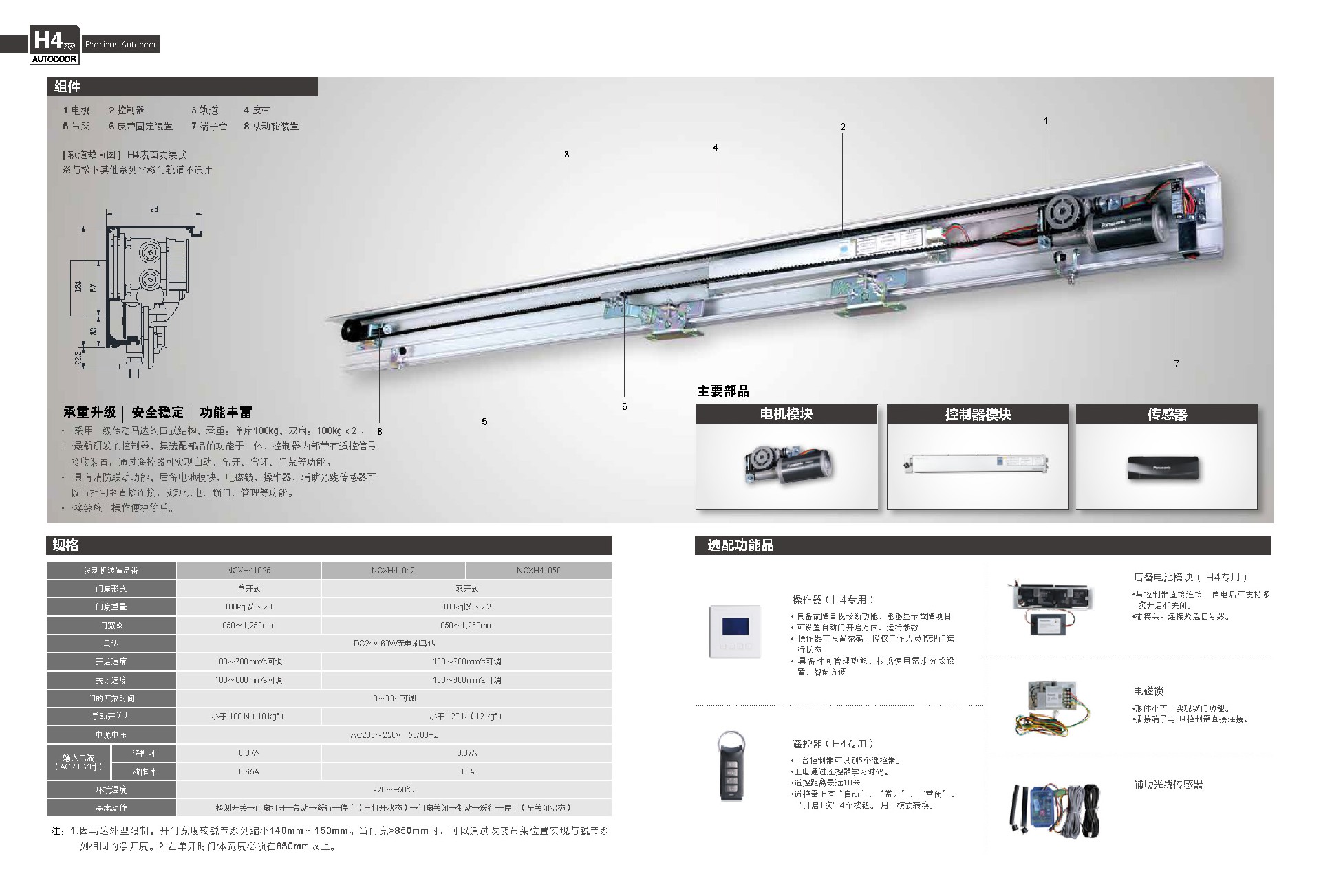 H4平移门样册_页面_2.jpg